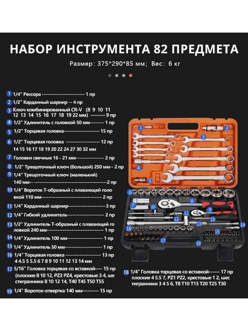 Арх-Набор инструментов 82 предмета GOODKING 10082-K
